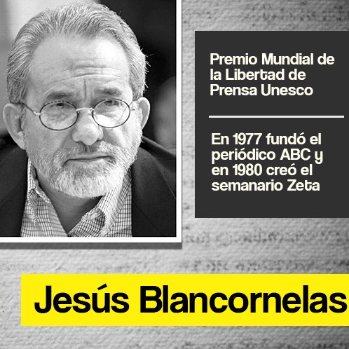 Fallecimiento del periodista potosino, Jesús Blancornelas: SLP, 23 de noviembre de 2006
